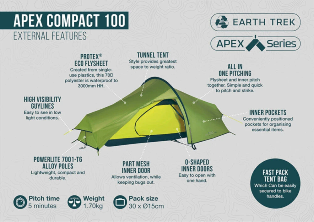Vango Apex Compact 300 (2023) - Image 2