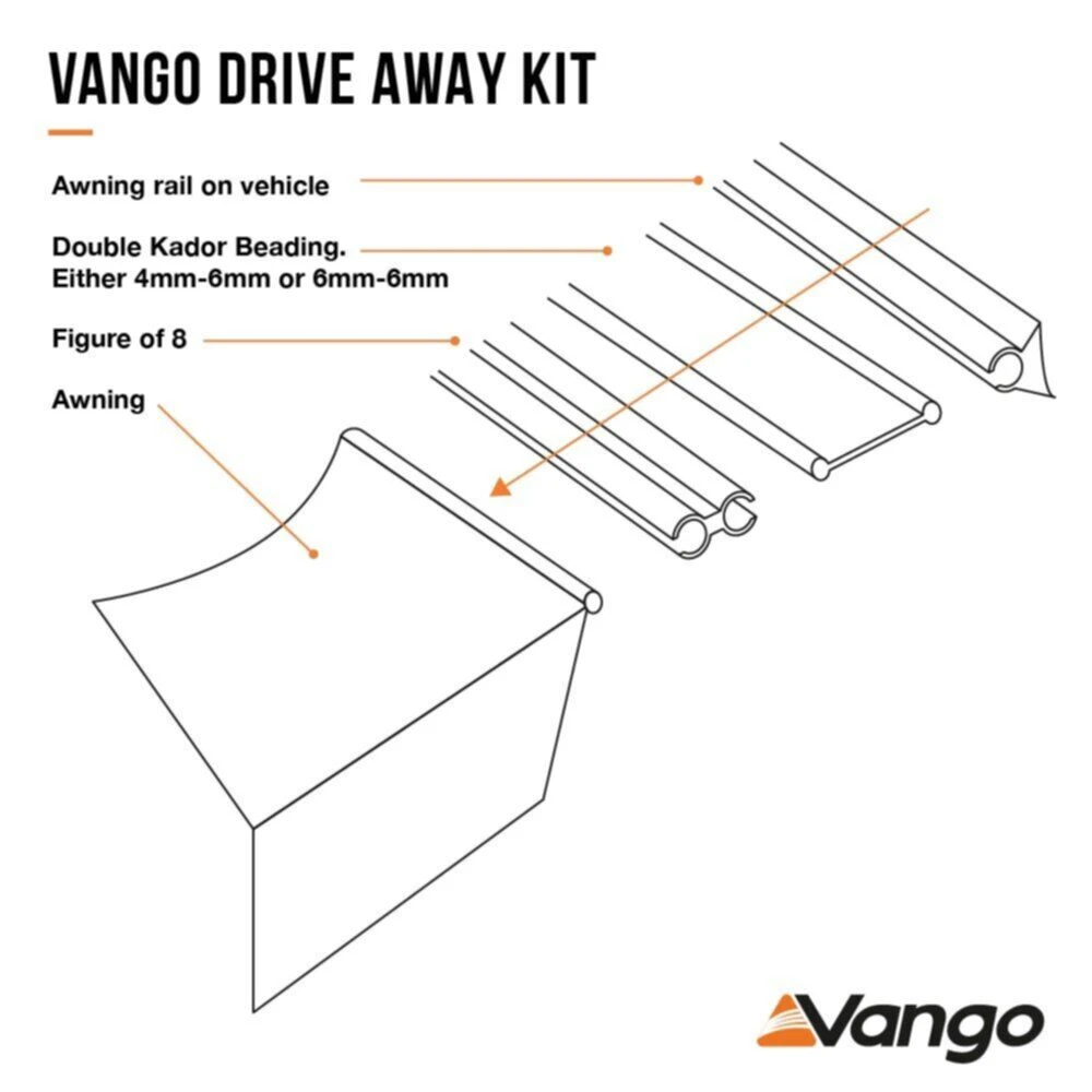Vango Galli Low Poled Awning (2023) - Image 11