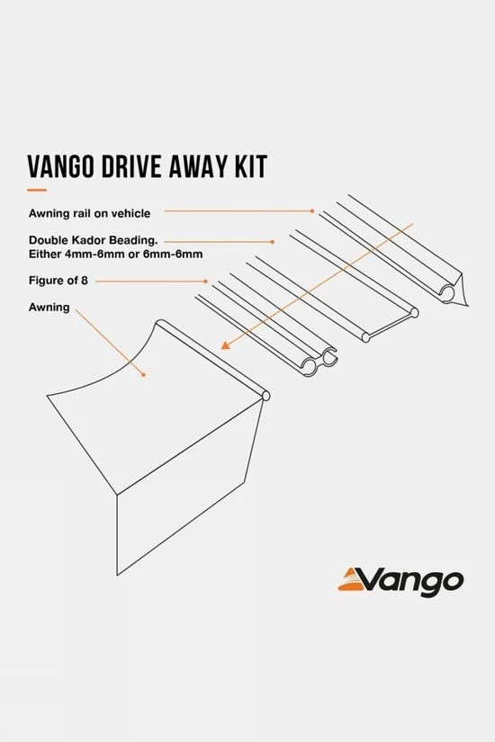 Vango Driveaway Kit For 4mm & 6mm Rails (3m Set) - Image 2