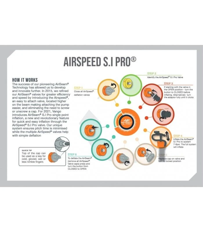 Vango Airbeam Vango Airspeed S.I Pro Tube 555 X 8/10cm - LEFT AT304 - Image 2