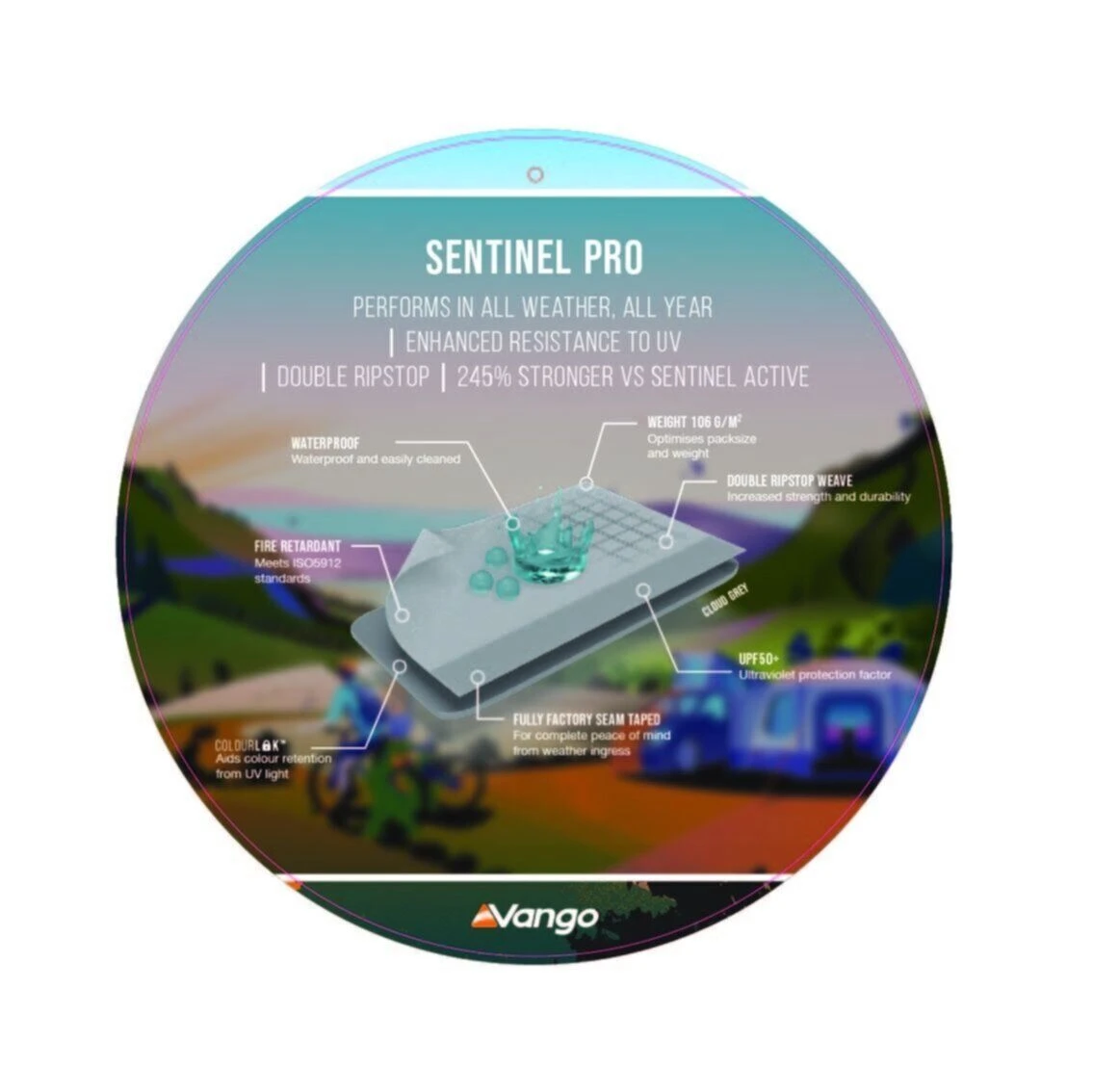 Vango Airbeam Vango Galli III RSV Low Awning - Image 2