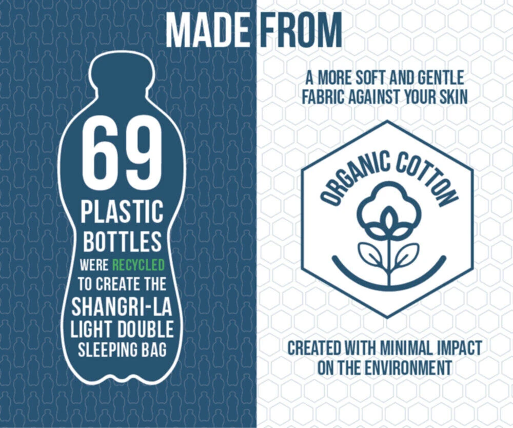Vango Shangri-La Light Double Sleeping Bag (2023) - Image 3